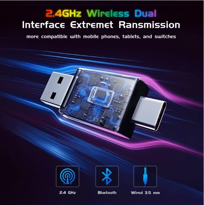 Gaming Wireless Headset